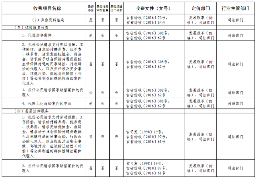 图片默认标题_fororder_7