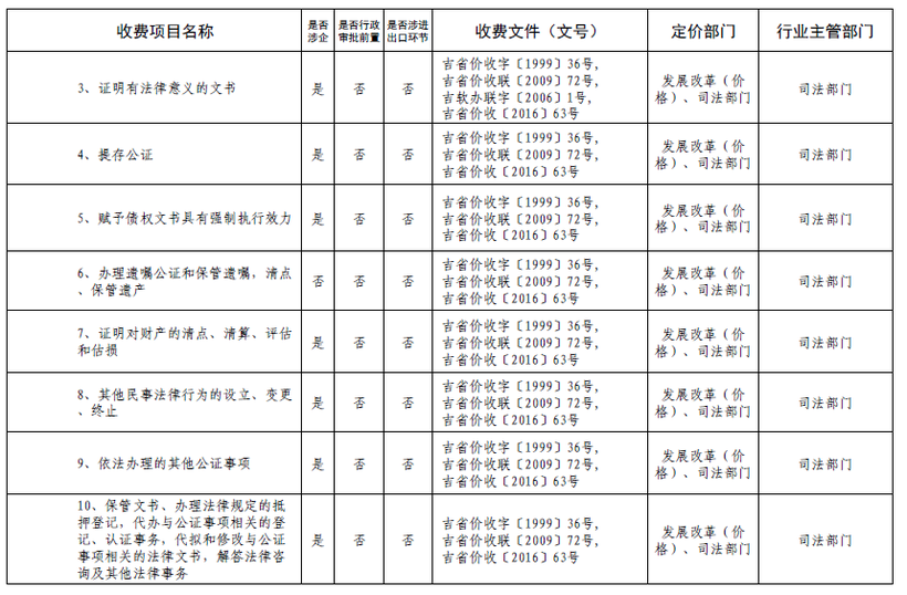 图片默认标题_fororder_5