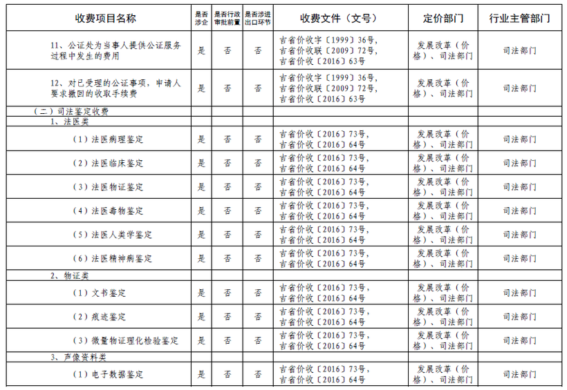 图片默认标题_fororder_6