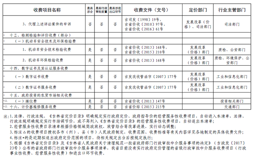 图片默认标题_fororder_8