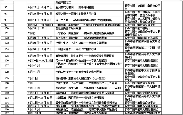 2020长春市民读书节活动6月30日在长春市图书馆拉开帷幕