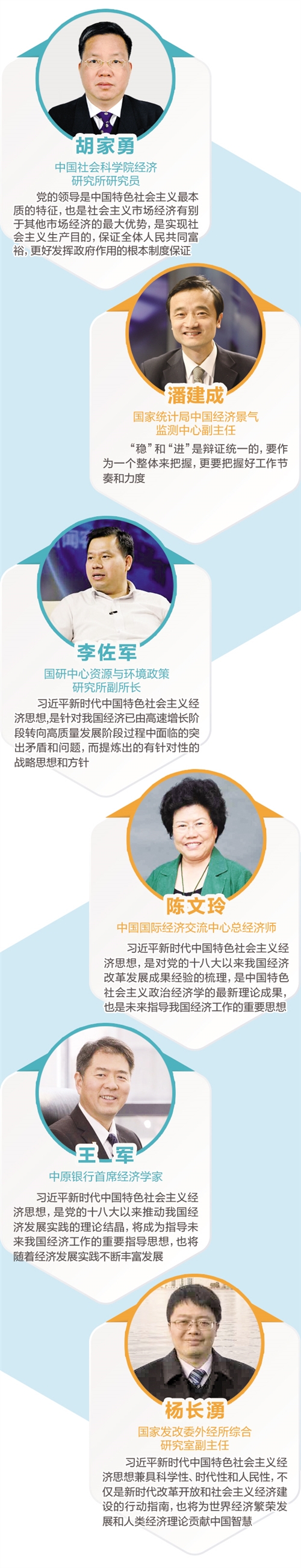 中国特色社会主义政治经济学的最新成果——经济界人士热议习近平新时代中国特色社会主义经济思想