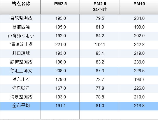 图片默认标题_fororder_4