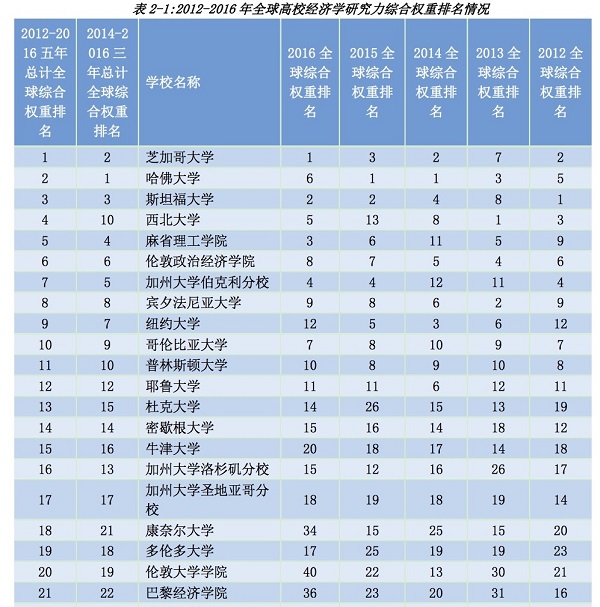 图片默认标题_fororder_4