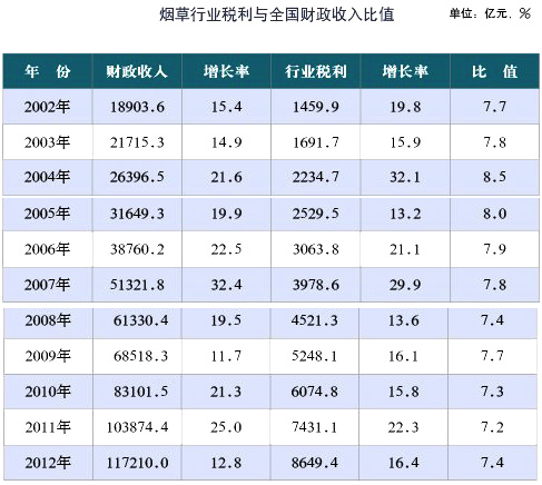 图片默认标题