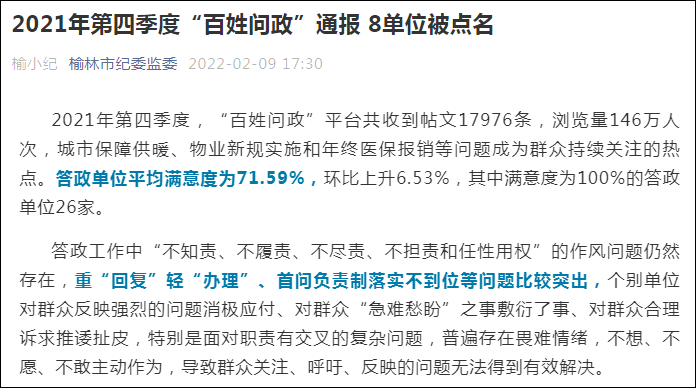 不知责不履责不尽责不担责 榆林市这8家单位被纪委监委点名了_fororder_图片1