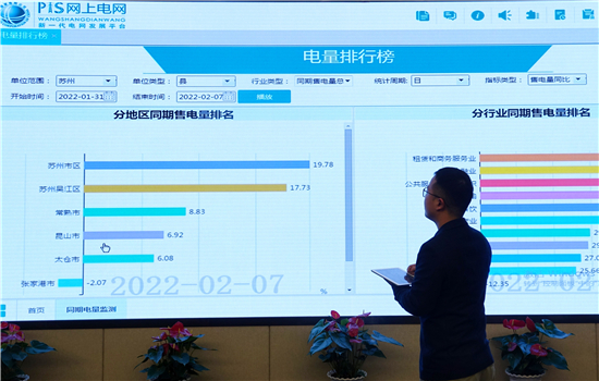 苏州市日供电量已恢复至节前正常水平近八成_fororder_10