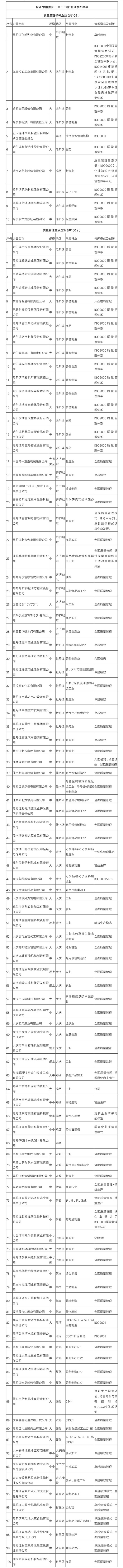 图片默认标题_fororder_新闻附表