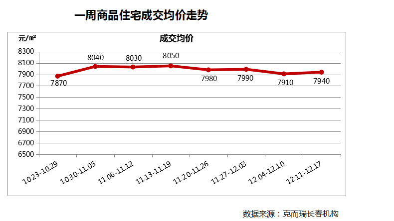 图片默认标题_fororder_6