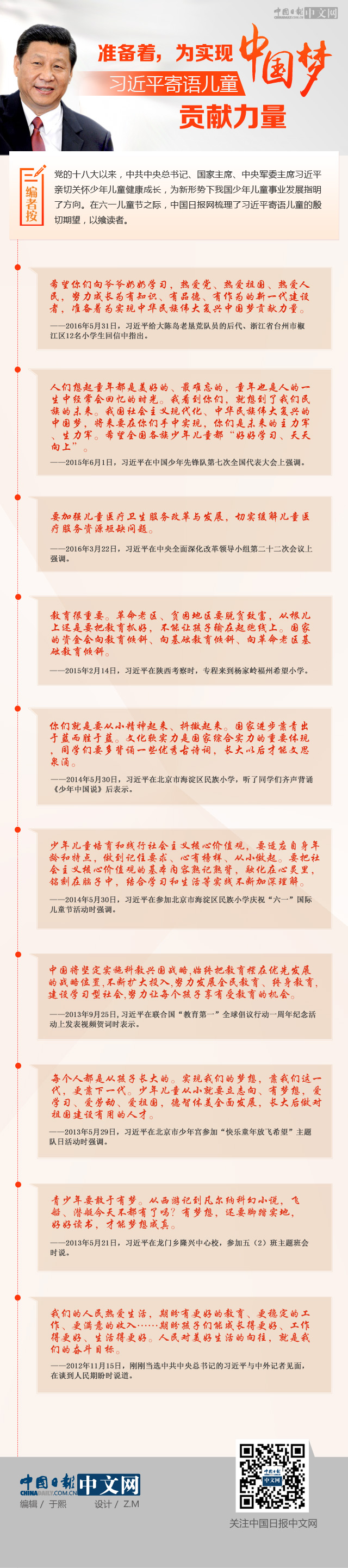 图片默认标题