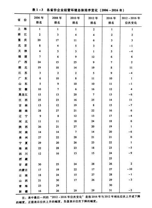 图片默认标题_fororder_8