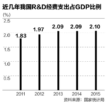 图片默认标题