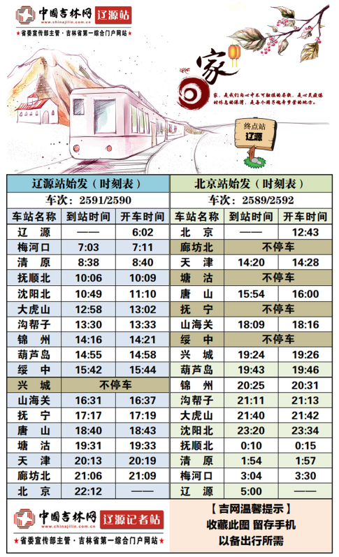 【关东黑土（辽源）】【滚动新闻】辽源首列直达北京列车今晨成功首发