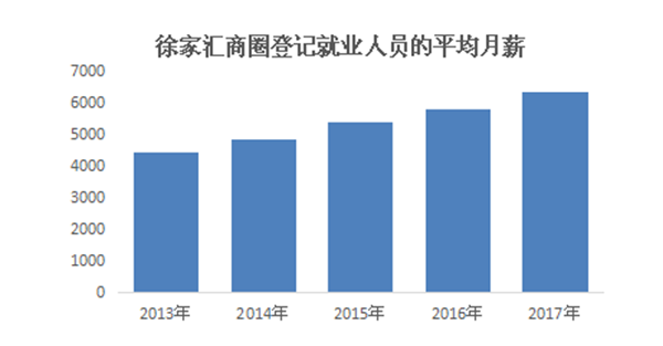 图片默认标题_fororder_4