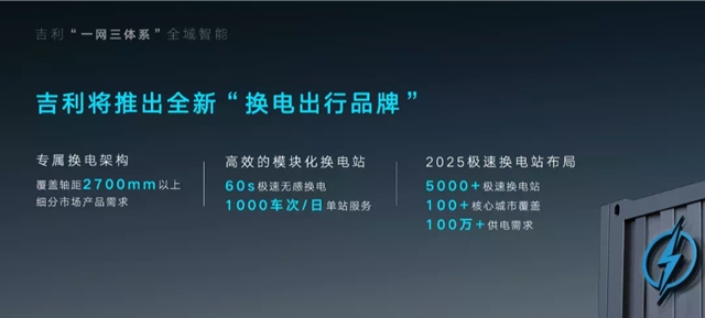 【汽车频道 资讯+焦点轮播图】睿蓝汽车首款智能换电轿车枫叶60S正式上市_fororder_image011