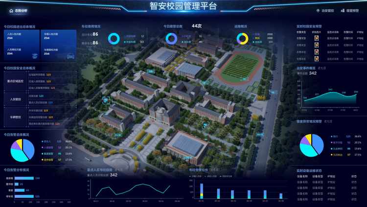 【B】助力备战高考 重庆两江新区企业紫光华智护航校园安全