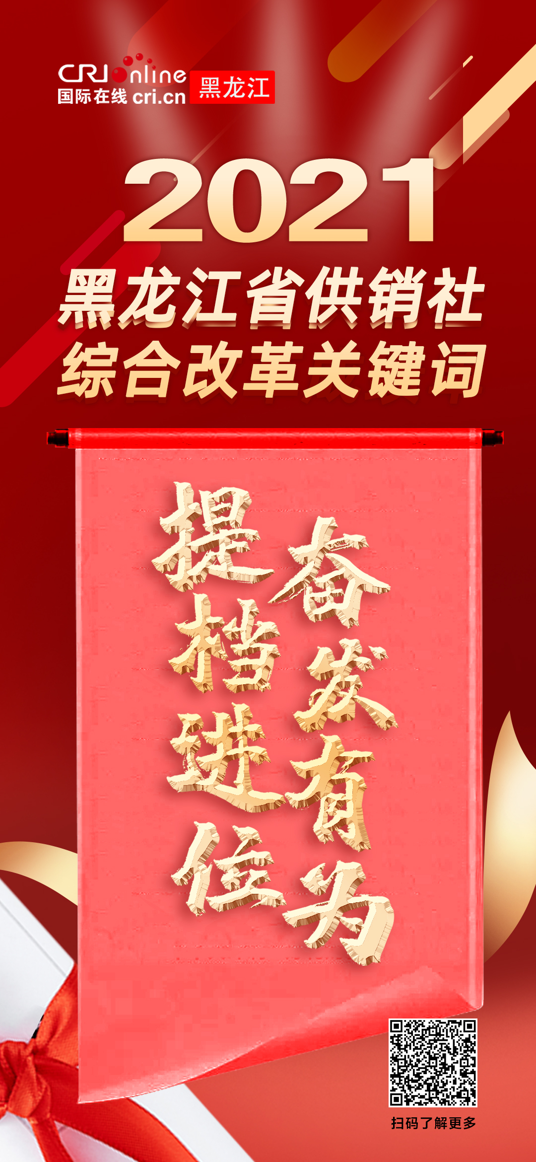 提档进位 奋发有为  2021年黑龙江省供销社综合改革关键词_fororder_919400242903575515