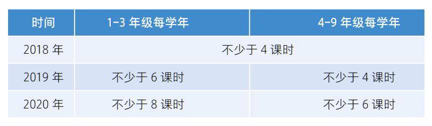 冰雪“种子”正发芽 北京冬奥会让青少年未来可期