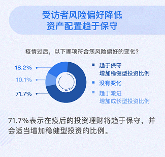 图片默认标题_fororder_受访者