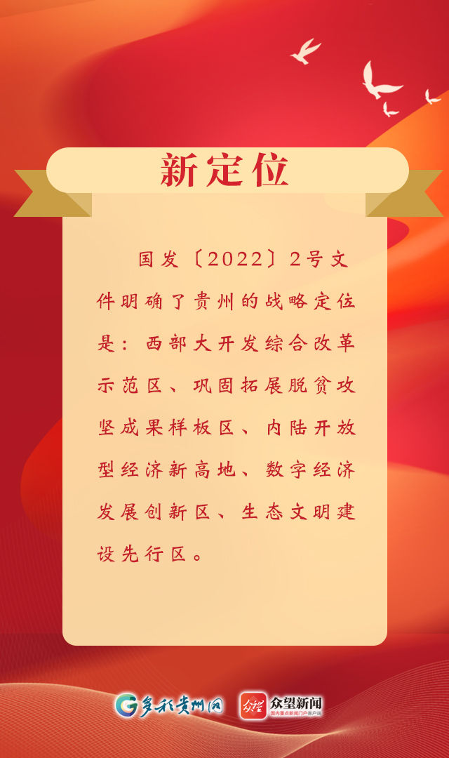 新定位、新目标、新角色，未来15年贵州这么干