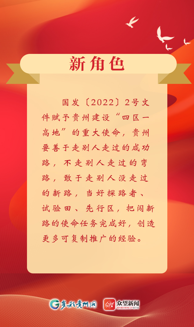 新定位、新目标、新角色，未来15年贵州这么干