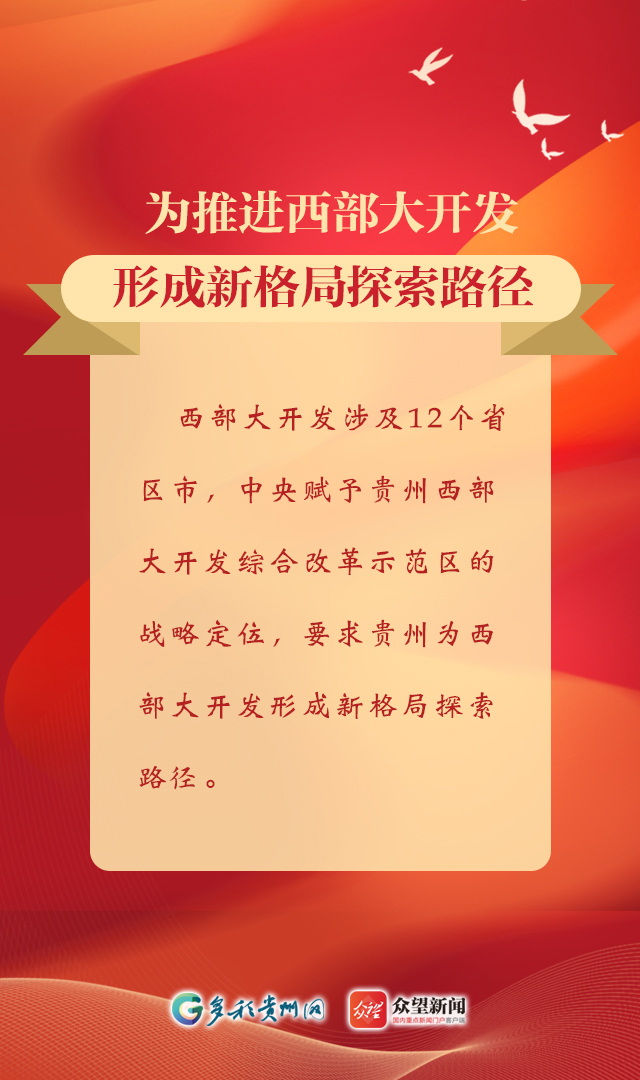 新定位、新目标、新角色，未来15年贵州这么干