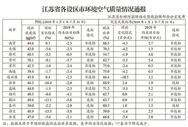 图片默认标题_fororder_微信图片_20190806114202