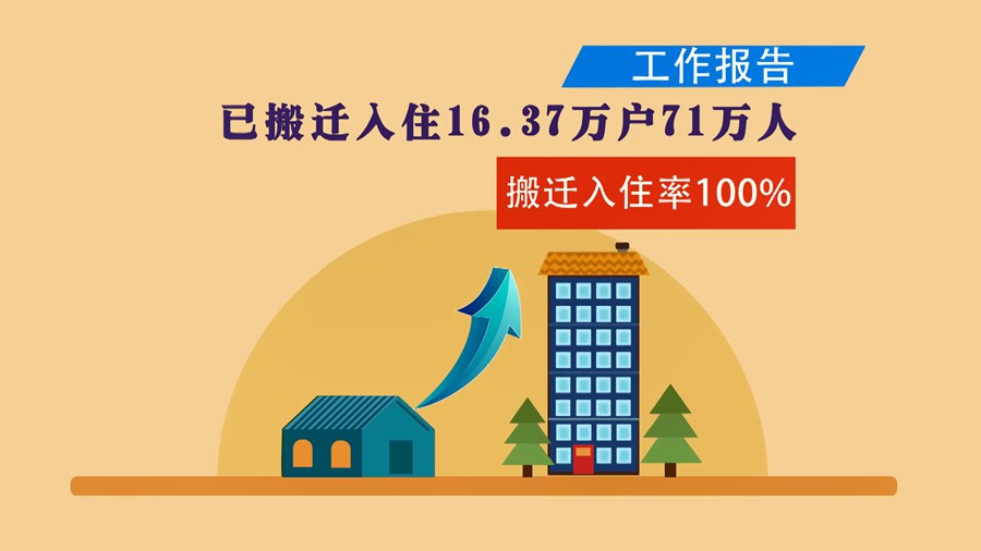 搬出穷山沟里的人生——广西71万易地扶贫搬迁人口的全面小康之路