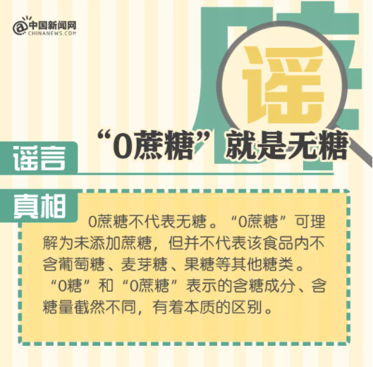 2021十大科学谣言！我好像被骗了……