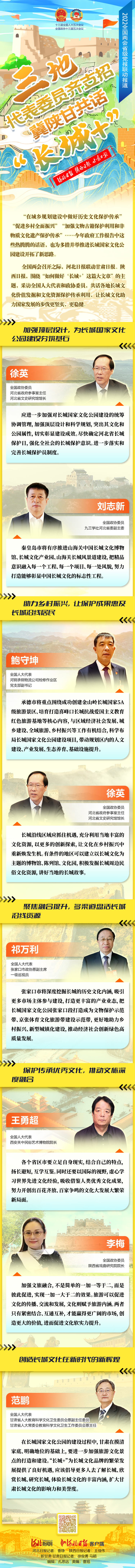 长图丨三地代表委员齐支招 冀陕甘共话“长城+”