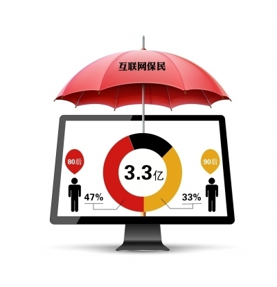 中国互联网保民已超3.3亿 是股民人数的3倍