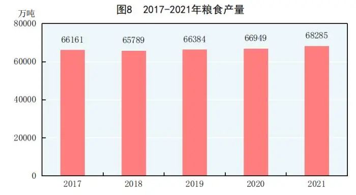 突破！突破！突破！