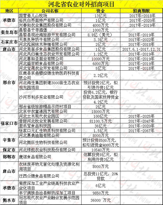 图片默认标题_fororder_2