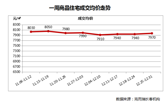 图片默认标题_fororder_W020180103621150577324