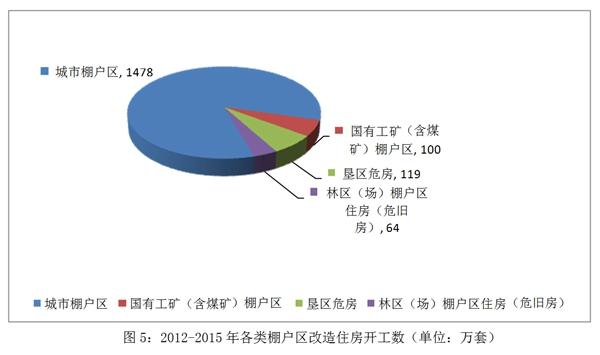 国家人权行动计划（2012－2015年）实施评估报告(全文)