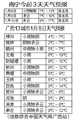 [广西要闻]广西发布道路结冰黄色预警 桂北出现冰雪景观