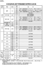 【聚焦吉林（标题）】交管部门高速上依法拖移违法车不得收费