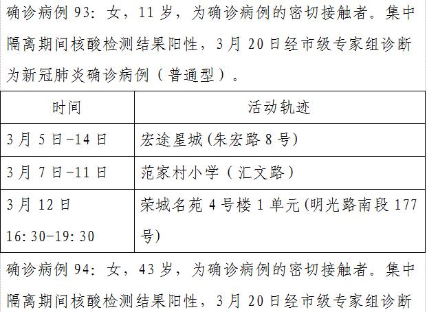 （转载）3月20日西安市新增2例确诊病例活动轨迹公布