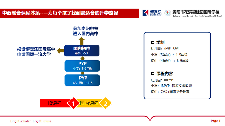 【教育频道】校长来了丨博实乐花溪碧桂园国际学校校长胡月洁：三大课程体系结合 助力学生个性化成长_fororder_2