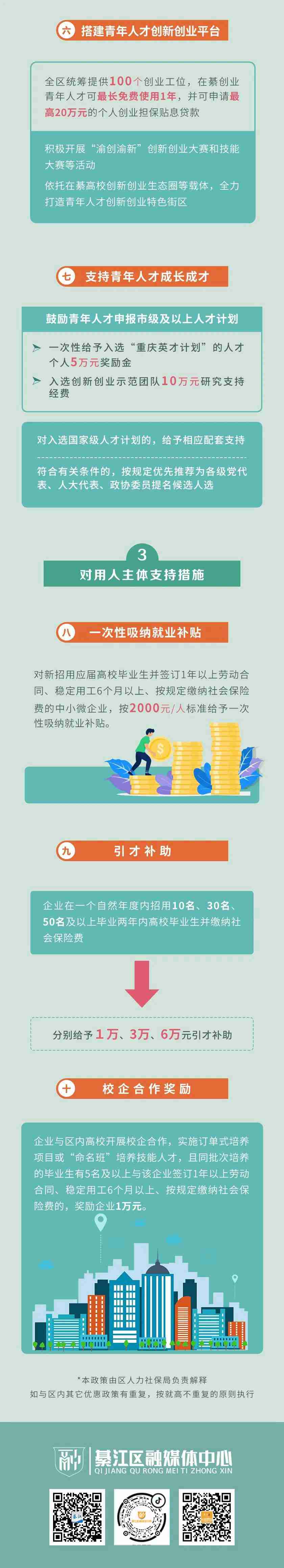 （转载）干货满满！綦江人才政策“大礼包”来了！