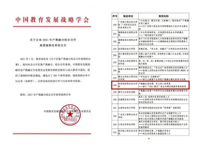 陕西财经职业技术学院案例入选教育部2021年产教融合校企合作典型案例_fororder_图片 1