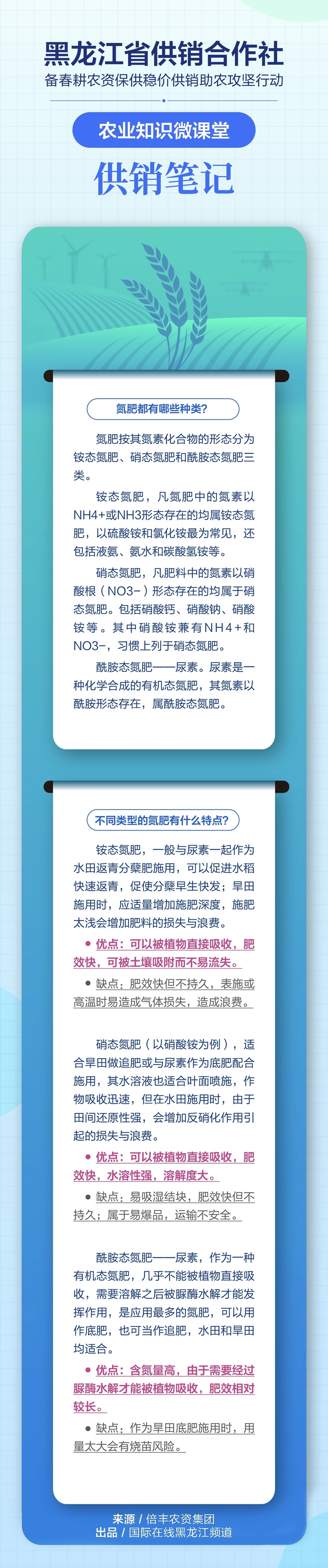 氮肥都有哪几种？如何科学施氮肥？“供销笔记”为您答疑_fororder_233333