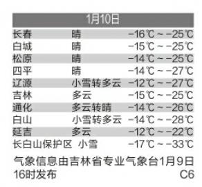 【社会民生（图）】 吉林省今年首场雪收场，接下来大！降！温！