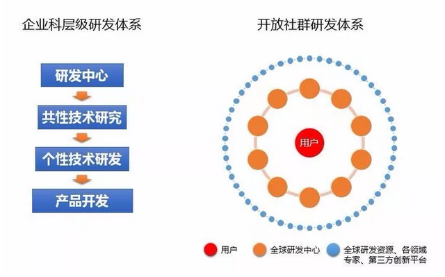 图片默认标题_fororder_QQ截图20180110095956