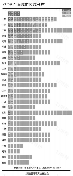 【头条-文字+摘要】【河南在线-文字列表】【移动端-文字列表】上半年GDP百强河南7市上榜位居全国第五