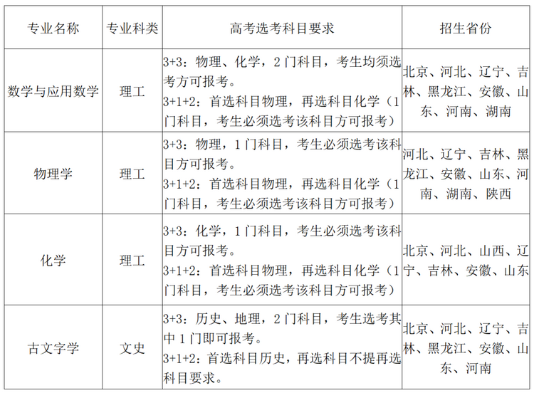 2022高招进行时 丨吉林大学强基计划