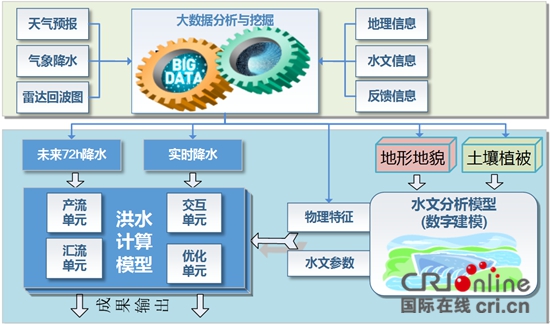 图片默认标题_fororder_634049943231162320