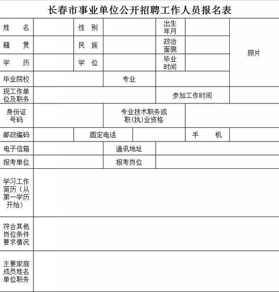 【社会民生（标题）】 （推荐页）2018年长春事业单位公开招聘工作人员公告    （内容页） 2018年长春市事业单位面向社会公开招聘工作人员公告