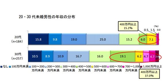 图片默认标题