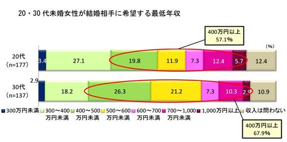 图片默认标题